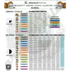 Стимулятор середины цветения с PK Big Bud Coco Advanced Nutrients