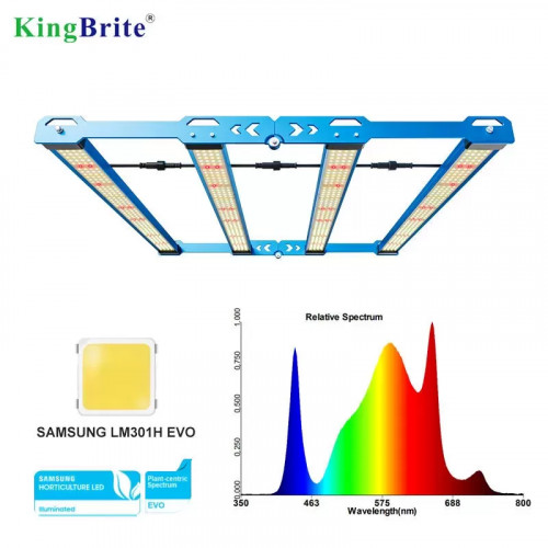 KingBrite LED 320W LM301H EVO