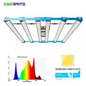 Фитолампа KingBrite P55 480w EVO
