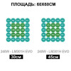 KingBrite LED 240W LM301H EVO